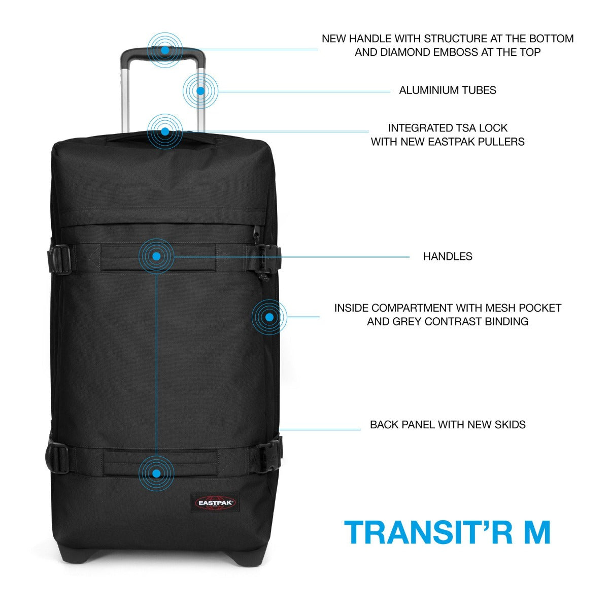 Eastpak Transit'r travel bag