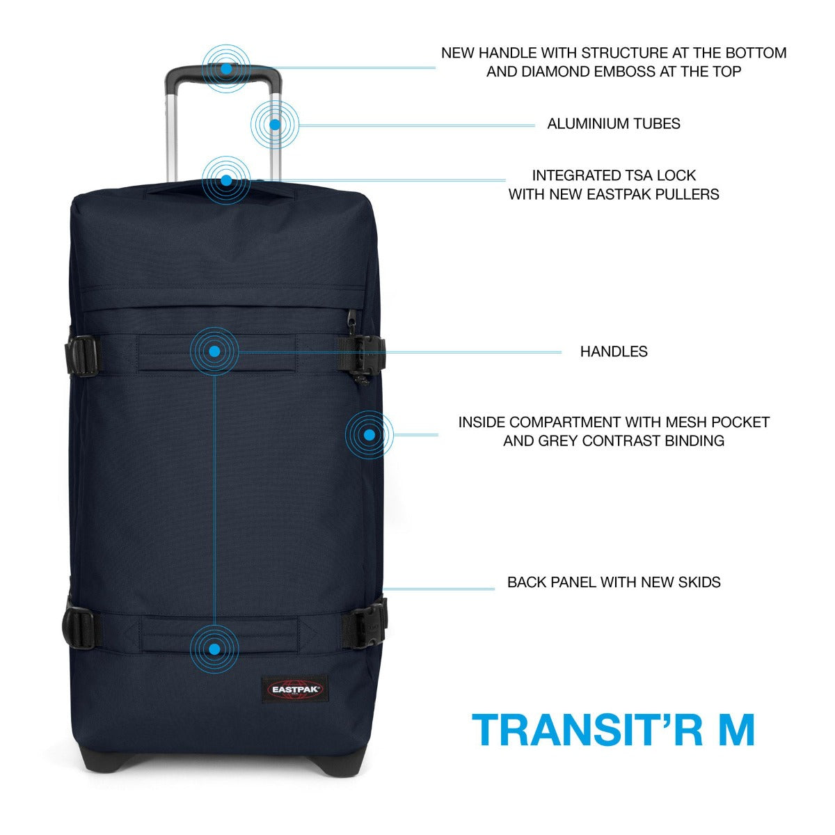 Eastpak Transit'r travel bag