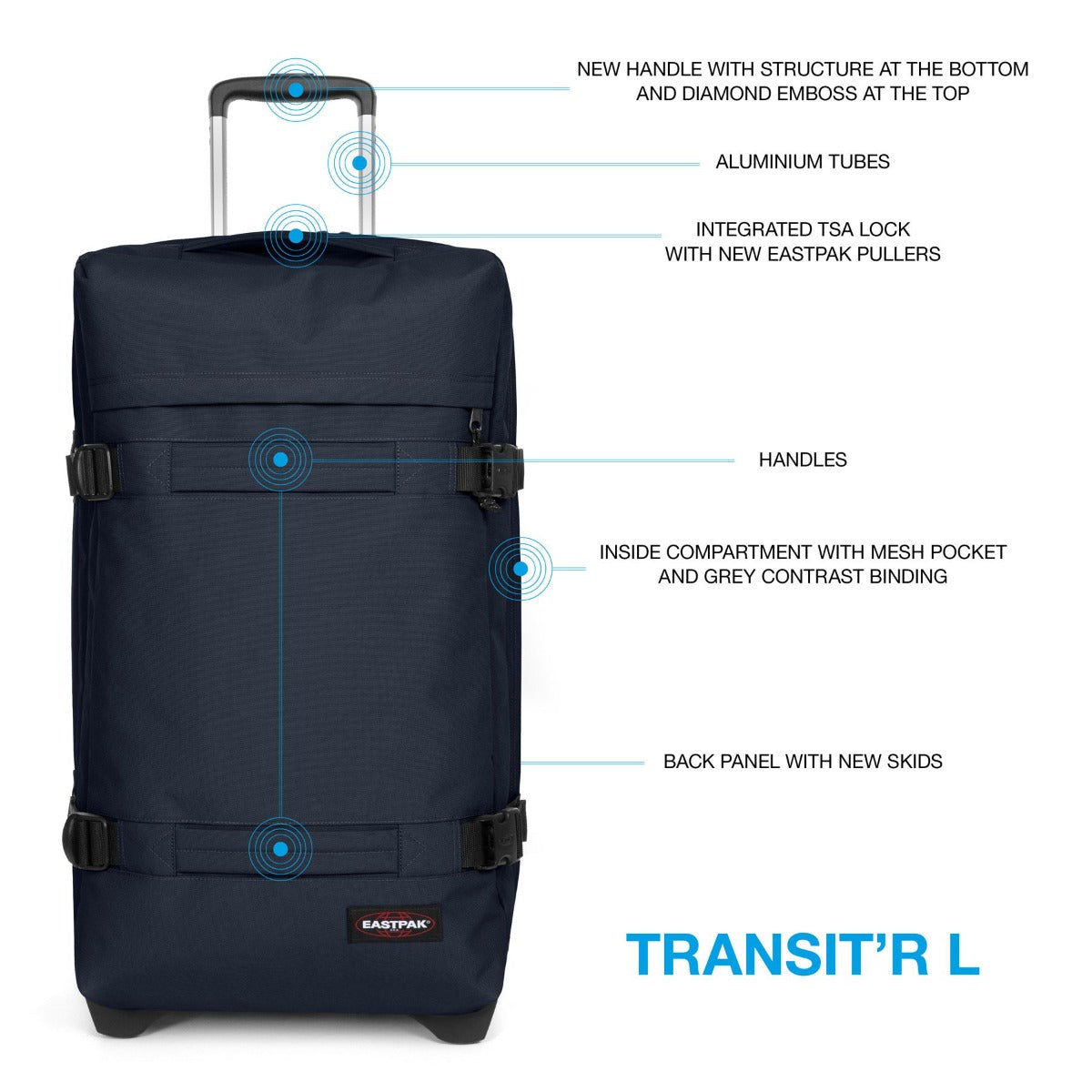 Eastpak Transit'r travel bag